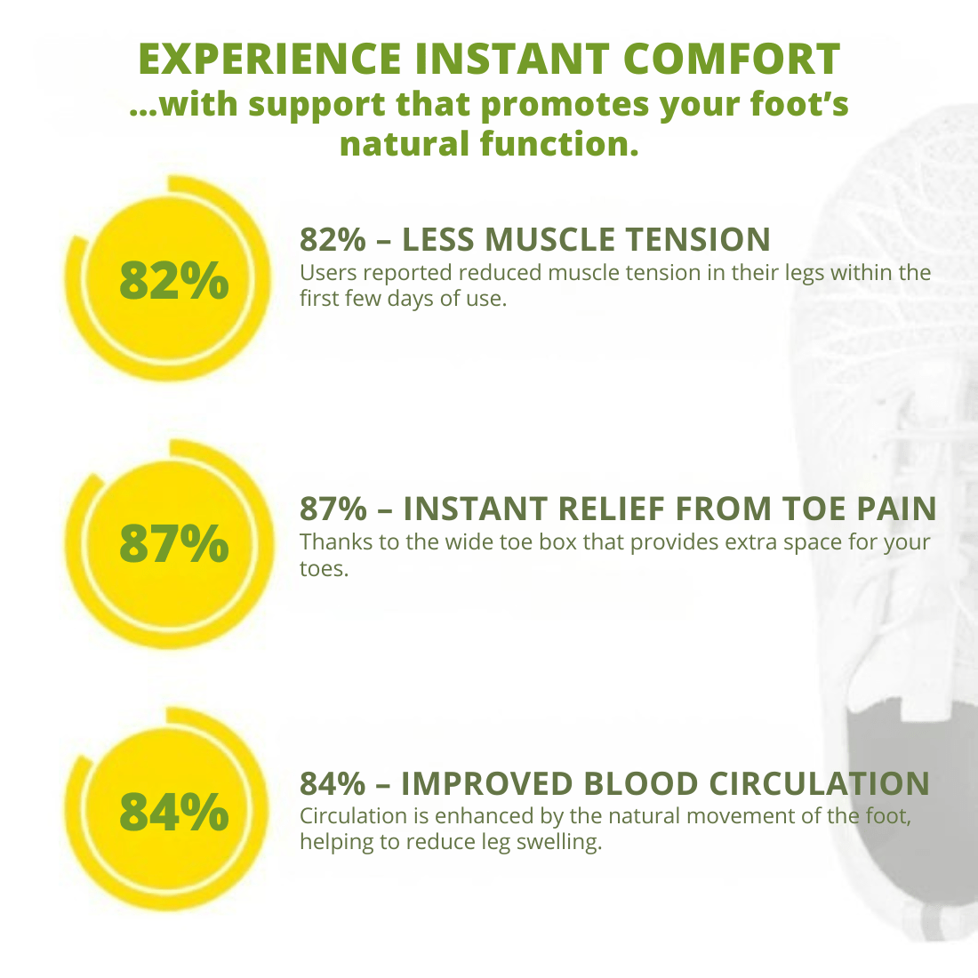 ErgoFit Active - الدعم الأمثل والراحة التامة