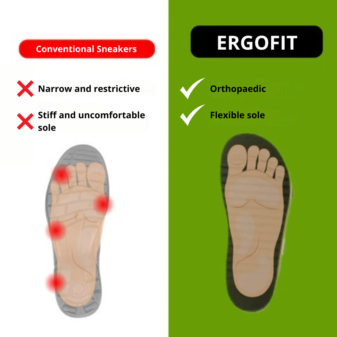 ErgoFit Active - الدعم الأمثل والراحة التامة